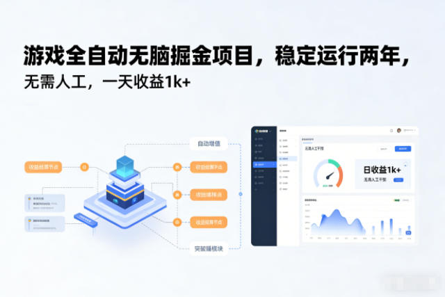 游戏全自动无脑掘金项目，一天收益1k+公众号【大创学社】